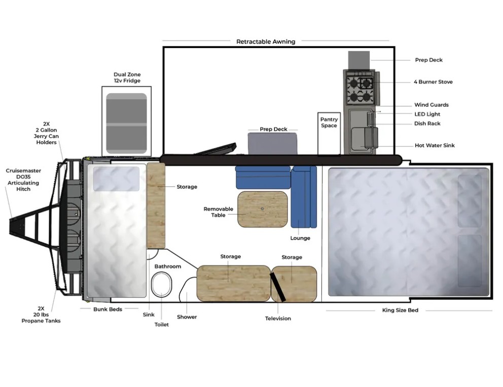 Unit Floorplan
